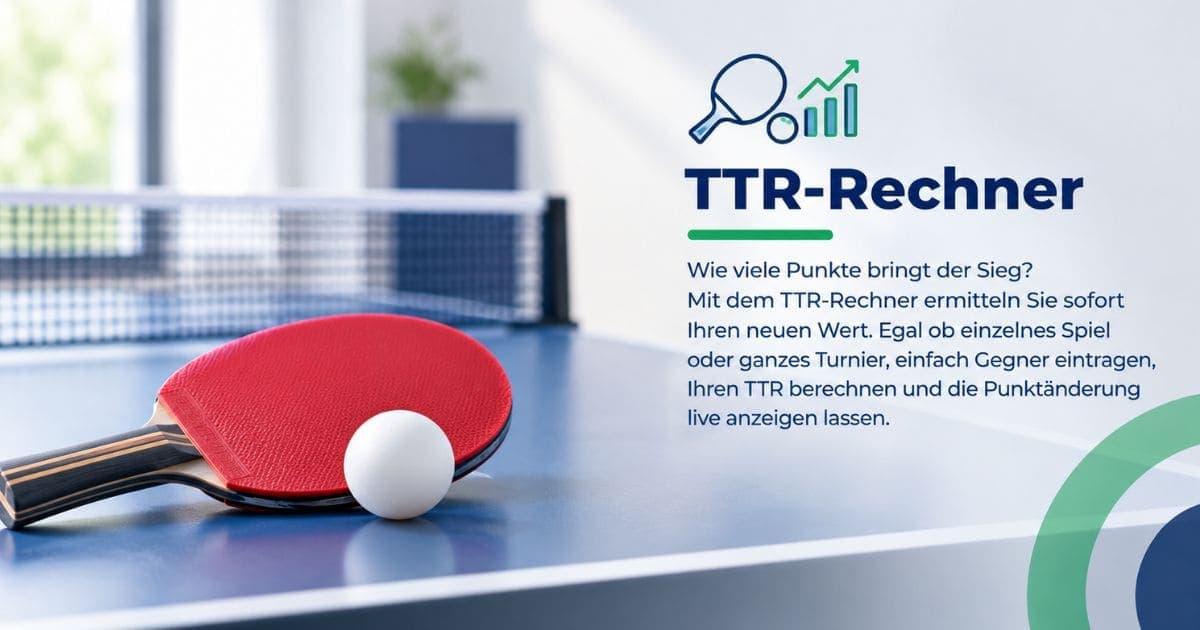 TTR-Rechner